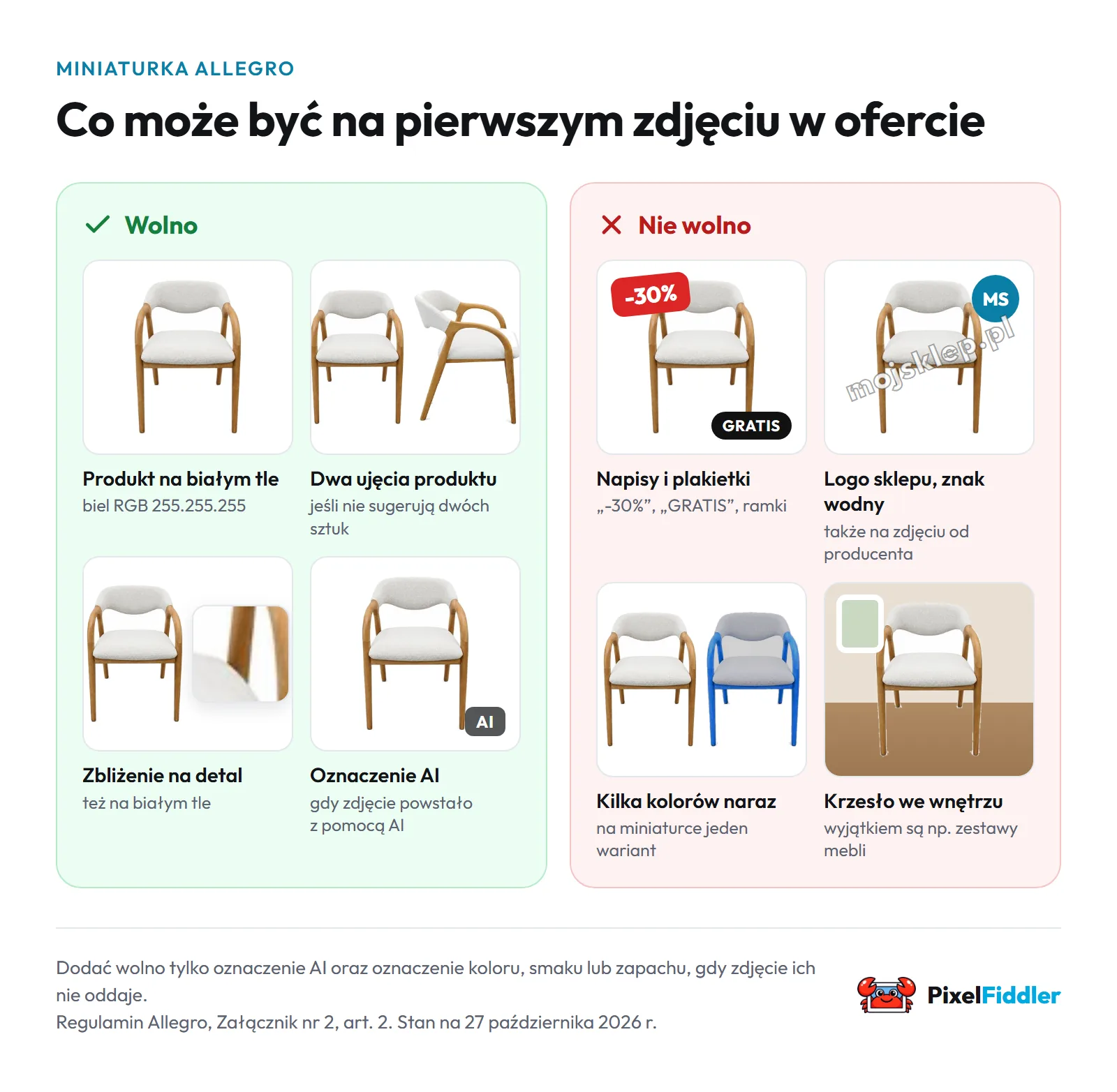 Miniaturka Allegro: co wolno (białe tło, dwa ujęcia, zbliżenie, oznaczenie AI) i czego nie wolno (napisy, logo sklepu, kilka kolorów, krzesło w aranżowanym wnętrzu)